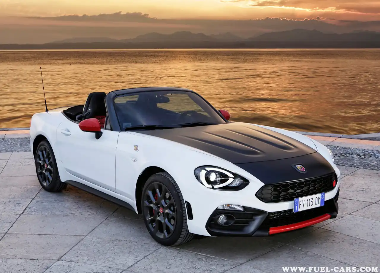 Abarth 124 Spider Specs 1