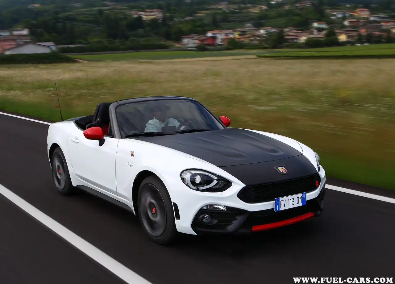 Abarth 124 Spider Specs 14