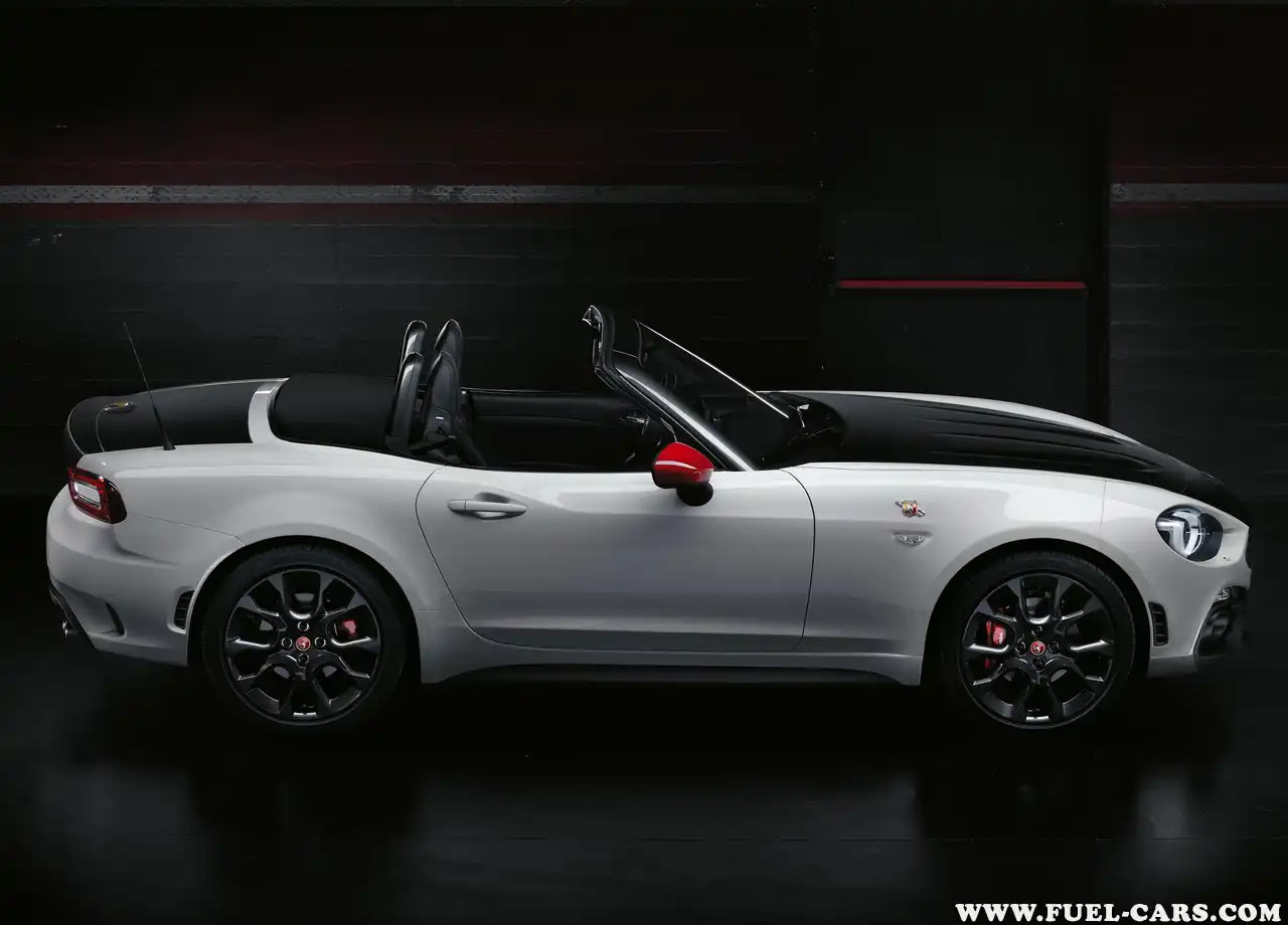 Abarth 124 Spider Specs 15