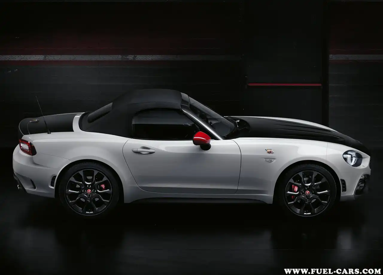 Abarth 124 Spider Specs 16