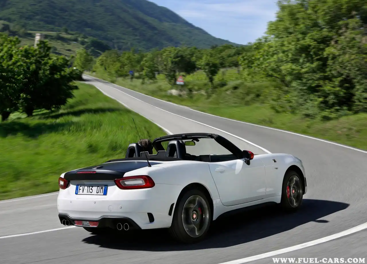 Abarth 124 Spider Specs 17