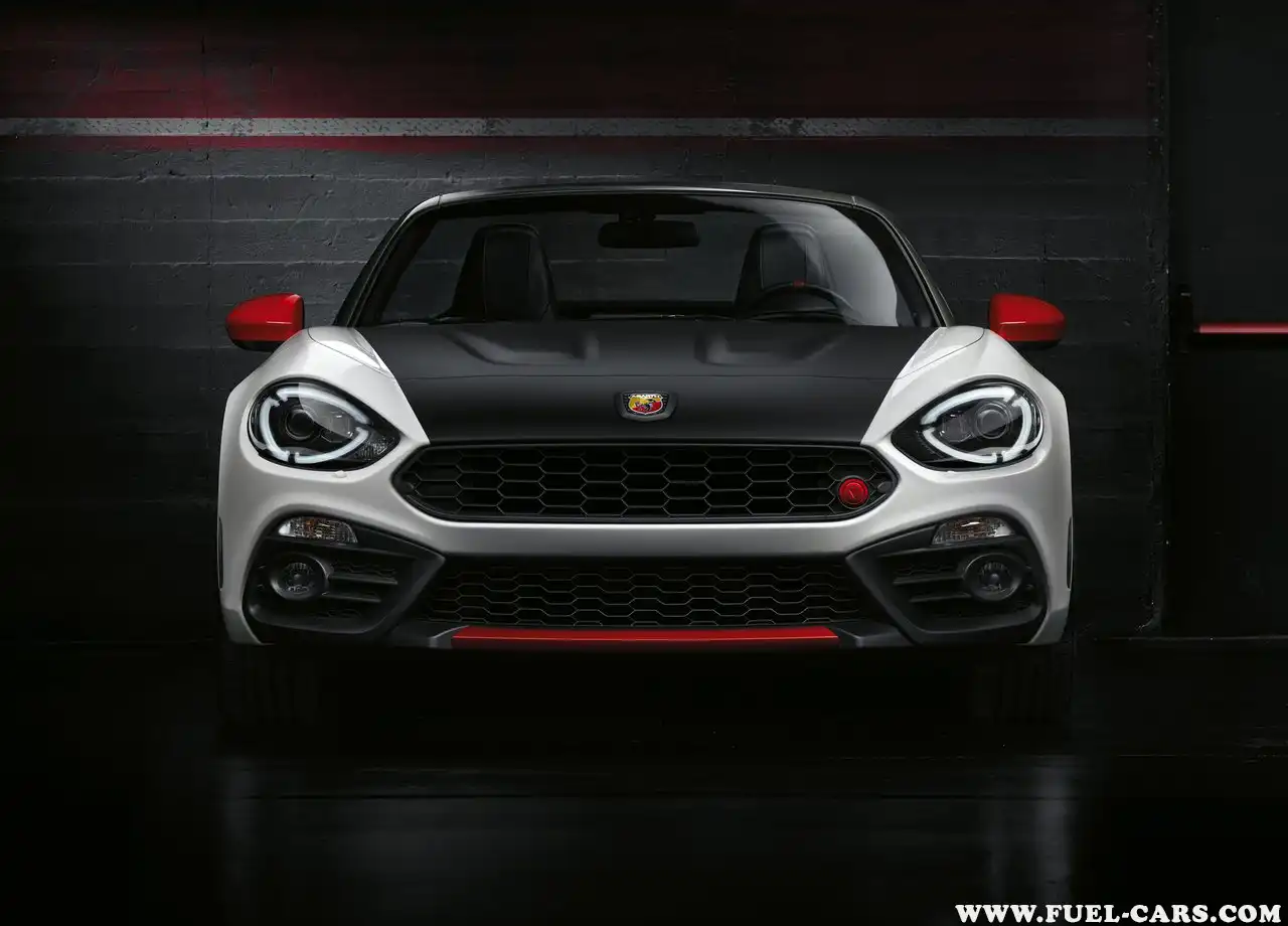 Abarth 124 Spider Specs 20