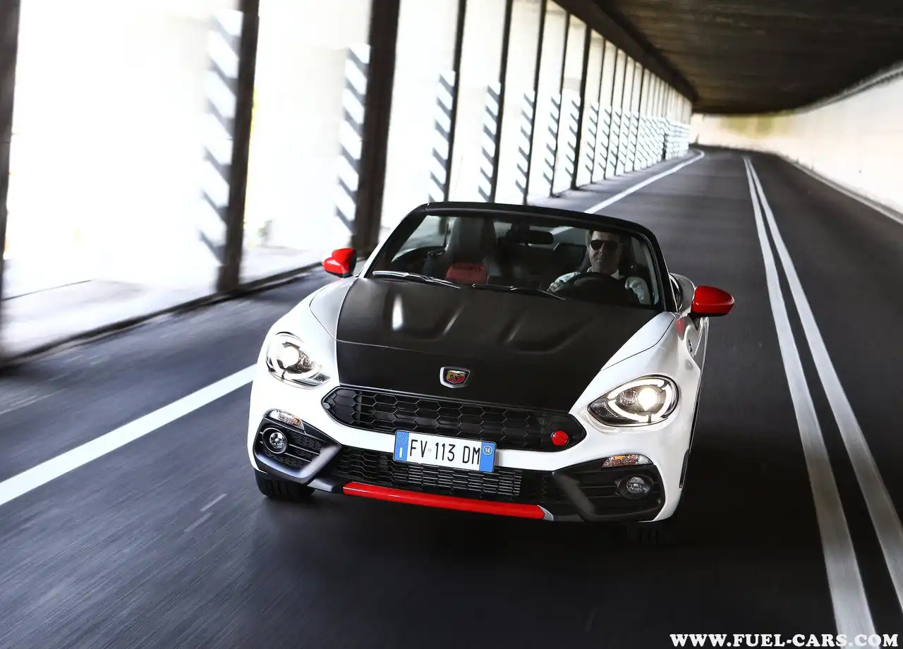 Abarth 124 Spider Specs 21