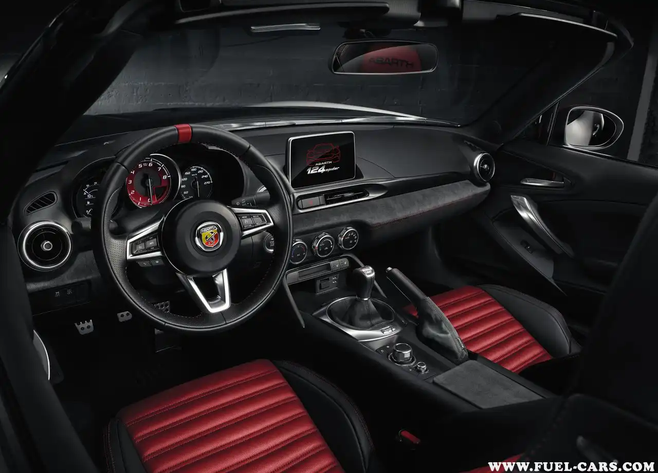 Abarth 124 Spider Specs 22