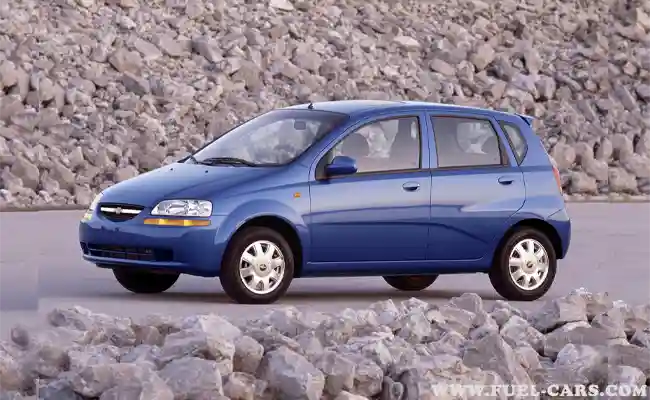 Chevrolet Aveo T200