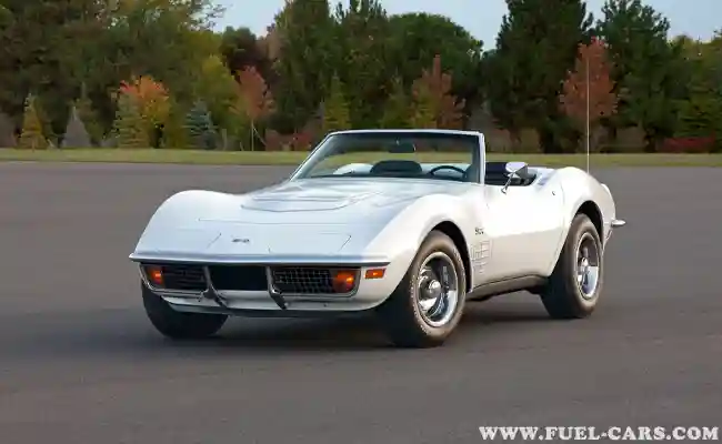 Chevrolet Corvette (C3) Stingray Convertible 1975