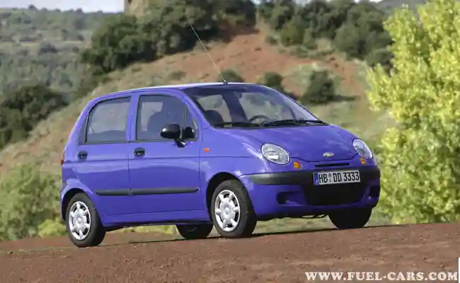 Chevrolet Matiz (2004)