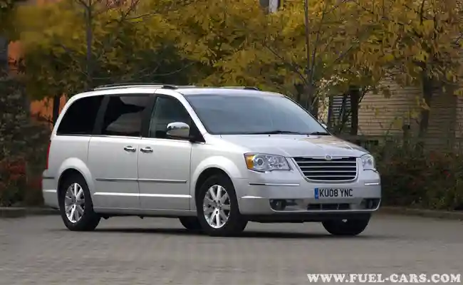 Chrysler Grand Voyager