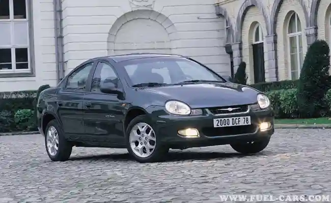 Chrysler Neon