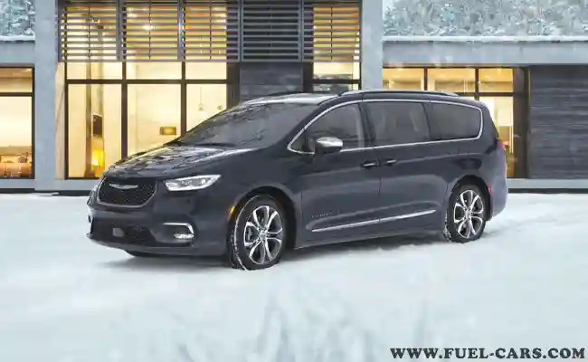 Chrysler Pacifica (2021)