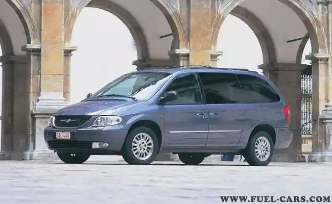 Chrysler Voyager 3