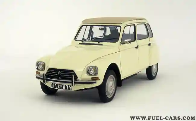 Citroen Dyane