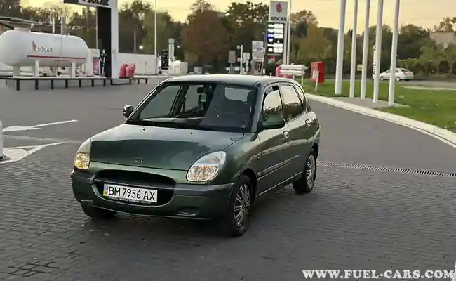 Daihatsu Sirion