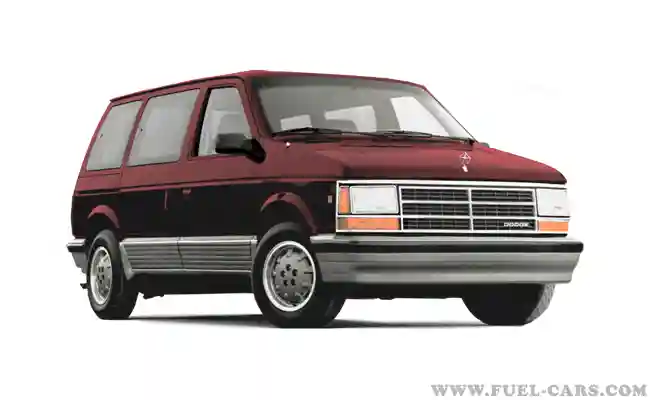 Dodge Caravan (1987)